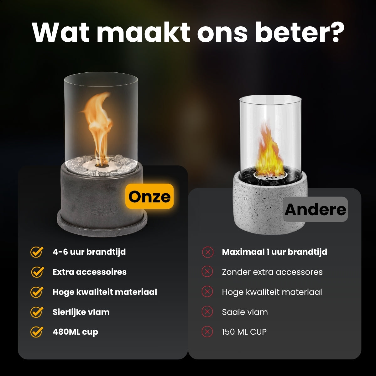 PyroProducts® Tafelhaard - PyroProducts